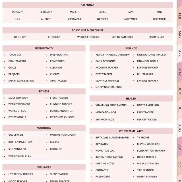 Review Card