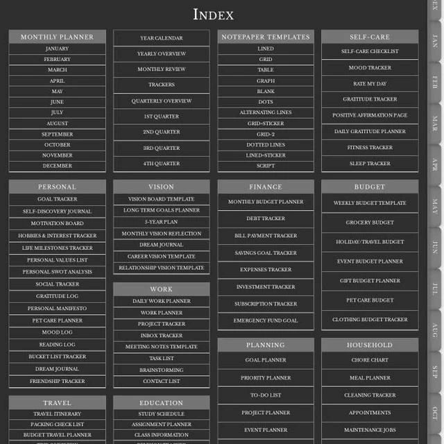 Review Card