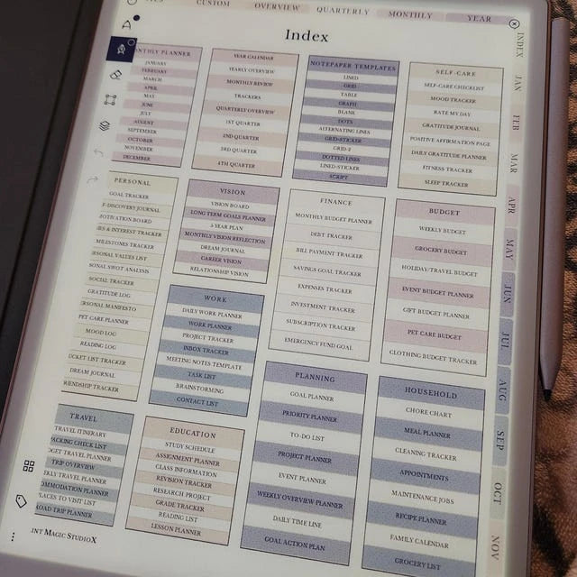 Review Card